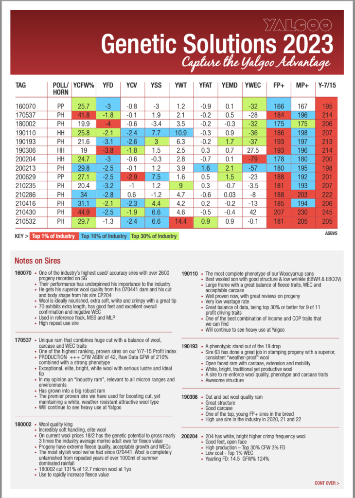 Screen Shot 2023-02-21 at 2.48.21 pm